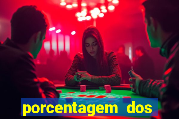 porcentagem dos jogos slots pg